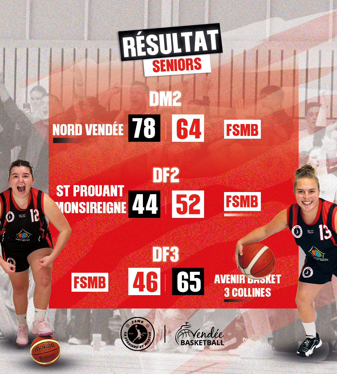 Résultat fsmb