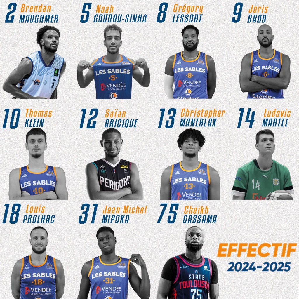 Annonce de l'effectif de la saison 2024-2025 des Sables Vendée basket