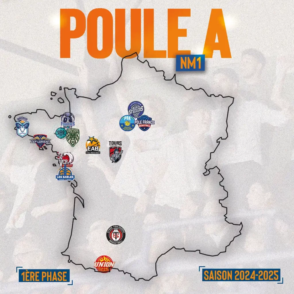 Poule A carte