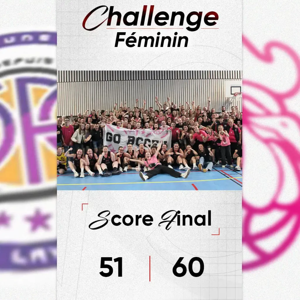Visuel du score final d'un match