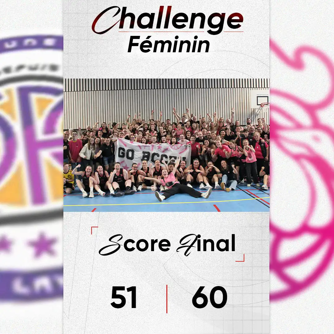Visuel du score final d'un match